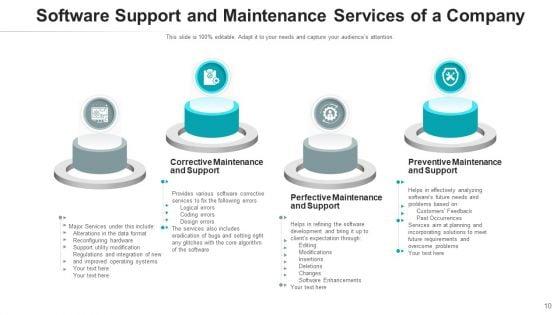 Repair_Services_Deployment_Price_Ppt_PowerPoint_Presentation_Complete_Deck_With_Slides_Slide_10.jpg