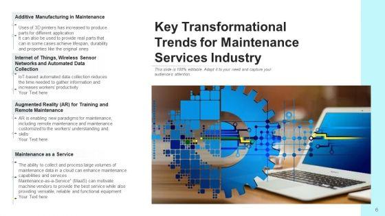 Repair_Services_Deployment_Price_Ppt_PowerPoint_Presentation_Complete_Deck_With_Slides_Slide_6.jpg