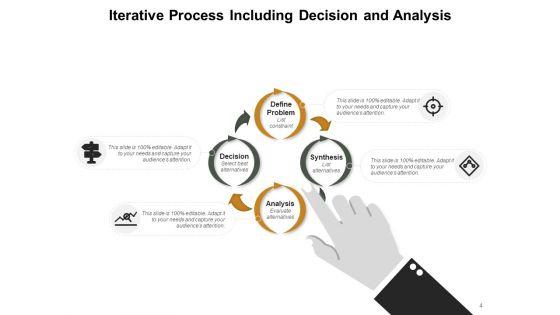 Repeated_Action_Analysis_Evaluation_Implementation_Ppt_PowerPoint_Presentation_Complete_Deck_Slide_4.jpg