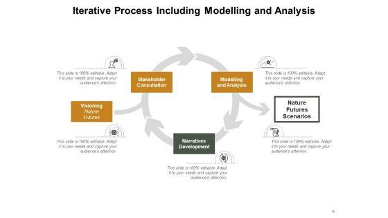 Repeated_Action_Analysis_Evaluation_Implementation_Ppt_PowerPoint_Presentation_Complete_Deck_Slide_6.jpg