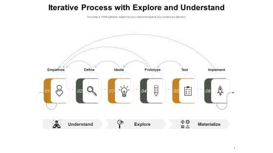 Repeated_Action_Analysis_Evaluation_Implementation_Ppt_PowerPoint_Presentation_Complete_Deck_Slide_7.jpg