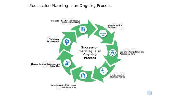 Replacement_Planning_Ppt_PowerPoint_Presentation_Portfolio_Graphics_Tutorials_Slide_3.jpg