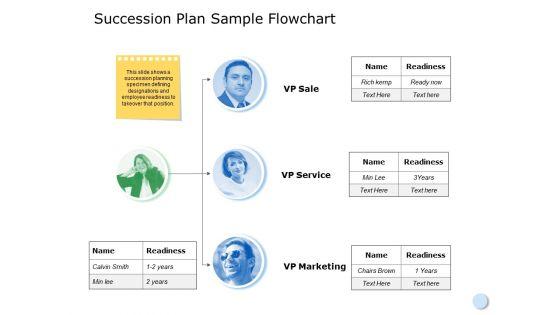 Replacement_Planning_Ppt_PowerPoint_Presentation_Portfolio_Graphics_Tutorials_Slide_7.jpg