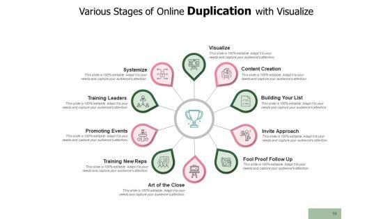 Replicating_In_Network_Marketing_Duplication_Growth_Arrow_Effectively_Ppt_PowerPoint_Presentation_Complete_Deck_Slide_10.jpg