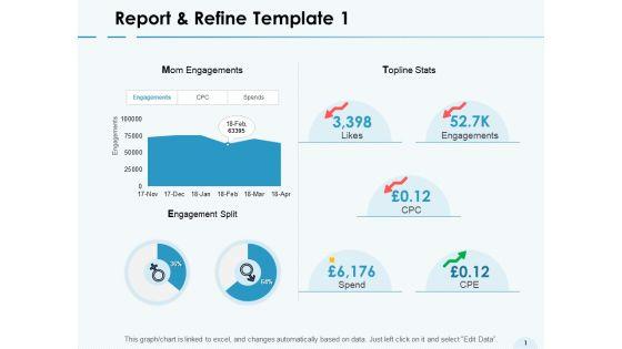Report_And_Refine_Template_Engagements_Ppt_PowerPoint_Presentation_Slides_Template_Slide_1.jpg