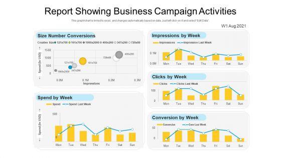 Report_Showing_Business_Campaign_Activities_Ppt_Inspiration_Master_Slide_PDF_Slide_1.jpg