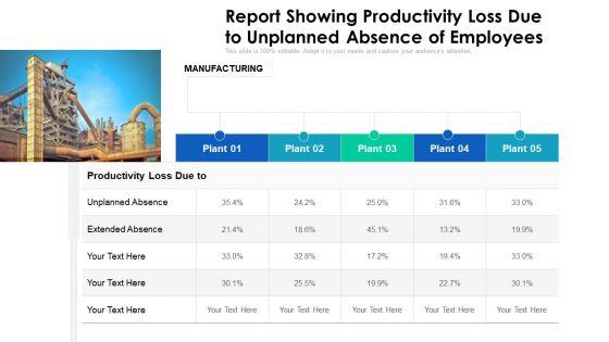 Report_Showing_Productivity_Loss_Due_To_Unplanned_Absence_Of_Employees_Ppt_PowerPoint_Presentation_Gallery_Topics_PDF_Slide_1.jpg
