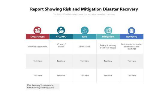 Report_Showing_Risk_And_Mitigation_Disaster_Recovery_Ppt_PowerPoint_Presentation_File_Summary_PDF_Slide_1.jpg