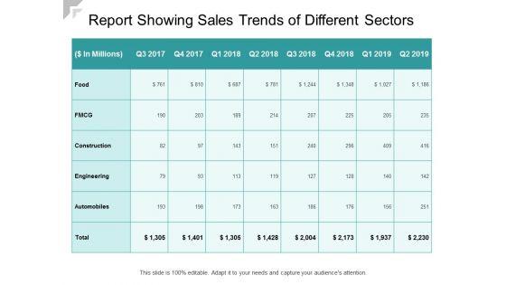 Report_Showing_Sales_Trends_Of_Different_Sectors_Ppt_PowerPoint_Presentation_Professional_Examples_Slide_1.jpg