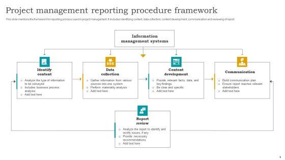 Reporting_Procedure_Ppt_PowerPoint_Presentation_Complete_Deck_With_Slides_Slide_6.jpg