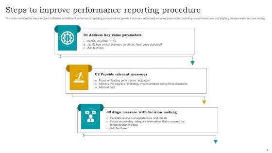 Reporting_Procedure_Ppt_PowerPoint_Presentation_Complete_Deck_With_Slides_Slide_9.jpg