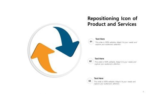 Reposition_Product_Brand_Repositioning_Strategies_Consumer_Trends_Ppt_PowerPoint_Presentation_Complete_Deck_Slide_7.jpg