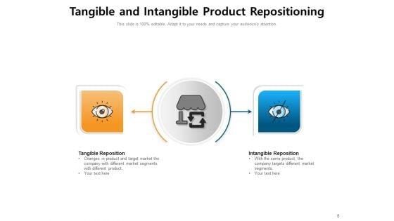 Reposition_Product_Brand_Repositioning_Strategies_Consumer_Trends_Ppt_PowerPoint_Presentation_Complete_Deck_Slide_8.jpg
