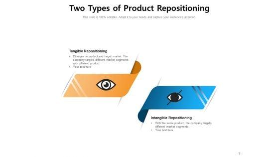 Reposition_Product_Brand_Repositioning_Strategies_Consumer_Trends_Ppt_PowerPoint_Presentation_Complete_Deck_Slide_9.jpg