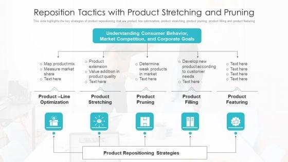 Reposition_Tactics_With_Product_Stretching_And_Pruning_Ppt_PowerPoint_Presentation_Ideas_Microsoft_PDF_Slide_1.jpg