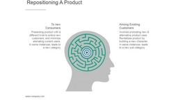 product