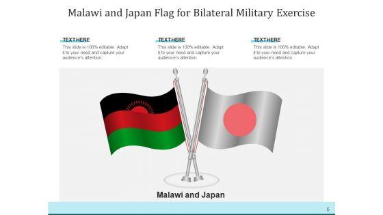 Republic_Of_Malawi_Health_Car_Ppt_PowerPoint_Presentation_Complete_Deck_Slide_5.jpg
