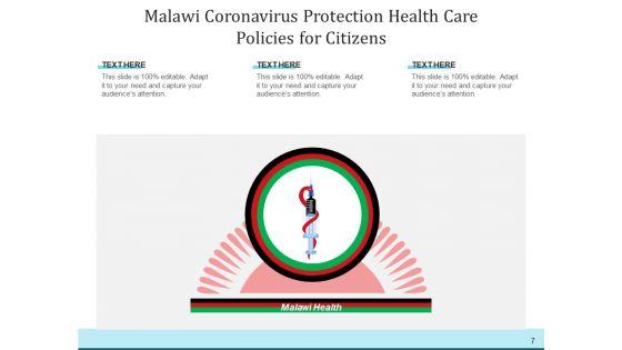 Republic_Of_Malawi_Health_Car_Ppt_PowerPoint_Presentation_Complete_Deck_Slide_7.jpg