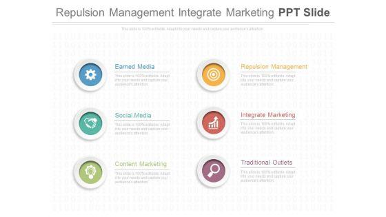 Repulsion_Management_Integrate_Marketing_Ppt_Slide_1.jpg