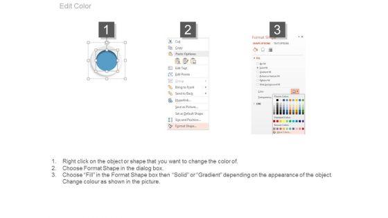 Repulsion_Management_Integrate_Marketing_Ppt_Slide_3.jpg