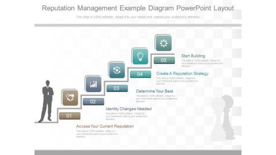 Reputation_Management_Example_Diagram_Powerpoint_Layout_1.jpg