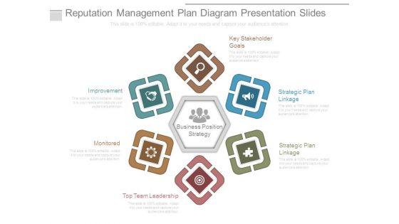 Reputation_Management_Plan_Diagram_Presentation_Slides_1.jpg
