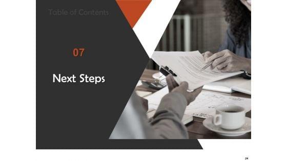 Request_For_A_Sporting_Event_Proposal_Ppt_PowerPoint_Presentation_Complete_Deck_With_Slides_Slide_24.jpg