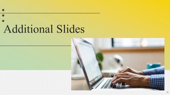 Request_For_Branding_Proposal_Ppt_PowerPoint_Presentation_Complete_Deck_With_Slides_Slide_18.jpg