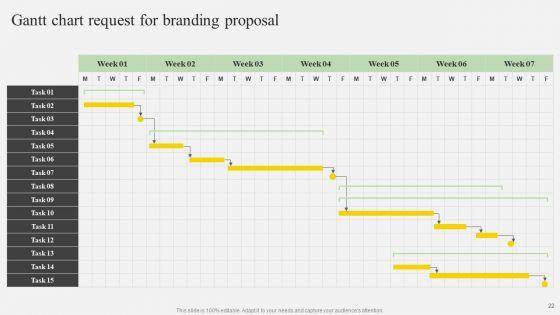 Request_For_Branding_Proposal_Ppt_PowerPoint_Presentation_Complete_Deck_With_Slides_Slide_22.jpg