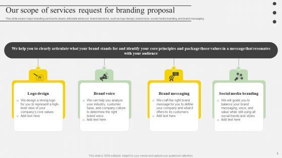 Request_For_Branding_Proposal_Ppt_PowerPoint_Presentation_Complete_Deck_With_Slides_Slide_5.jpg
