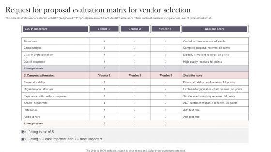 Request_For_Proposal_Evaluation_Matrix_For_Vendor_Selection_Mockup_PDF_Slide_1.jpg