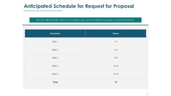 Request_For_Proposal_Ppt_PowerPoint_Presentation_Complete_Deck_With_Slides_Slide_9.jpg