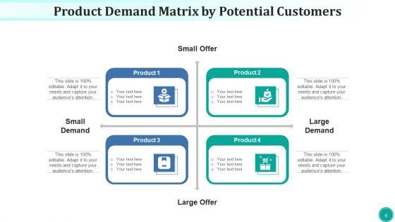 Requirement_Array_Potential_Technological_Ppt_PowerPoint_Presentation_Complete_Deck_With_Slides_Slide_6.jpg