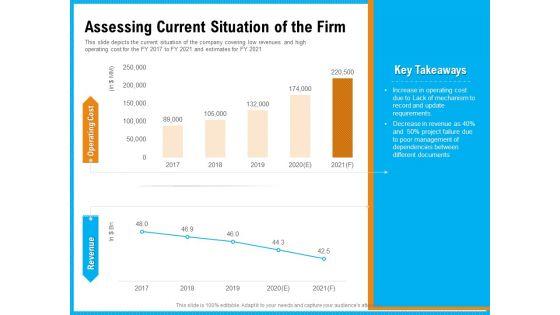 Requirement_Gathering_Techniques_Assessing_Current_Situation_Of_The_Firm_Slides_PDF_Slide_1.jpg