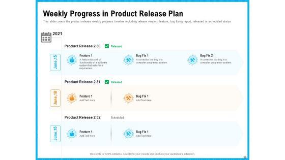 Requirement_Gathering_Techniques_Ppt_PowerPoint_Presentation_Complete_Deck_With_Slides_Slide_18.jpg