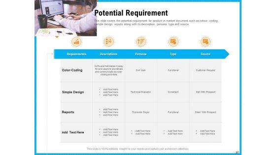 Requirement_Gathering_Techniques_Ppt_PowerPoint_Presentation_Complete_Deck_With_Slides_Slide_27.jpg