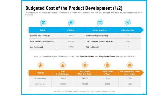 Requirement_Gathering_Techniques_Ppt_PowerPoint_Presentation_Complete_Deck_With_Slides_Slide_42.jpg