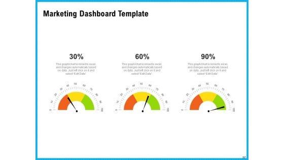 Requirement_Gathering_Techniques_Ppt_PowerPoint_Presentation_Complete_Deck_With_Slides_Slide_57.jpg