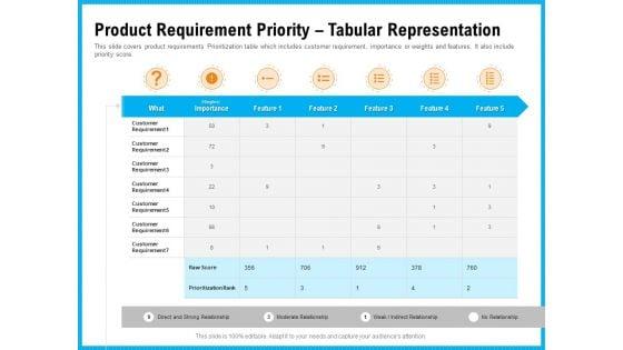 Requirement_Gathering_Techniques_Product_Requirement_Priority_Tabular_Representation_Elements_PDF_Slide_1.jpg