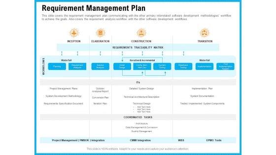 Requirement_Gathering_Techniques_Requirement_Management_Plan_Themes_PDF_Slide_1.jpg