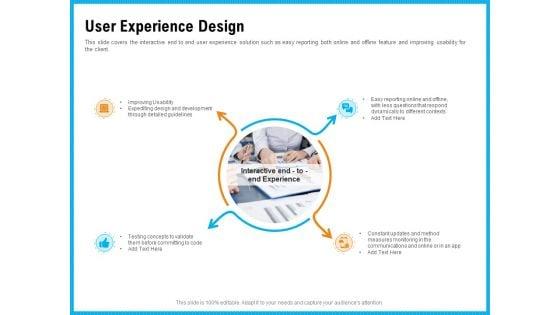 Requirement_Gathering_Techniques_User_Experience_Design_Ppt_Inspiration_Templates_PDF_Slide_1.jpg