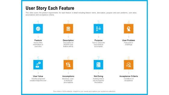 Requirement_Gathering_Techniques_User_Story_Each_Feature_Background_PDF_Slide_1.jpg