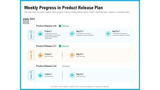 Requirement_Gathering_Techniques_Weekly_Progress_In_Product_Release_Plan_Brochure_PDF_Slide_1.jpg