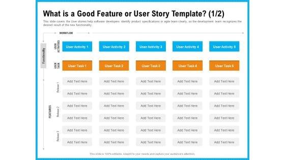 Requirement_Gathering_Techniques_What_Is_A_Good_Feature_Or_User_Story_Template_Activities_Formats_PDF_Slide_1.jpg