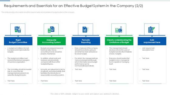 Requirements_And_Essentials_For_An_Effective_Budget_System_In_The_Company_Rigid_Template_PDF_Slide_1.jpg