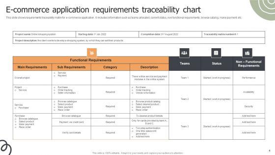 Requirements_Chart_Ppt_PowerPoint_Presentation_Complete_Deck_With_Slides_Slide_4.jpg