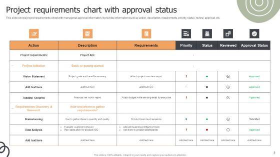 Requirements_Chart_Ppt_PowerPoint_Presentation_Complete_Deck_With_Slides_Slide_5.jpg