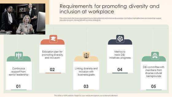 Requirements_For_Promoting_Diversity_And_Inclusion_At_Workplace_Introduction_PDF_Slide_1.jpg