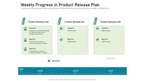 Requirements_Governance_Plan_Ppt_PowerPoint_Presentation_Complete_Deck_With_Slides_Slide_22.jpg