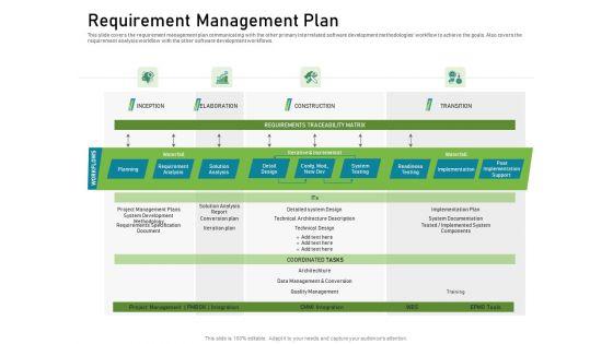 Requirements_Governance_Plan_Requirement_Management_Plan_Inspiration_PDF_Slide_1.jpg